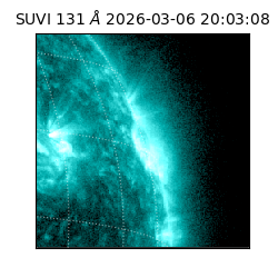 suvi - 2026-03-06T20:03:08.316000