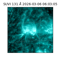 suvi - 2026-03-06T06:03:05.849000