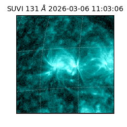 suvi - 2026-03-06T11:03:06.732000