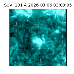 suvi - 2026-03-06T03:03:05.315000