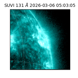 suvi - 2026-03-06T05:03:05.669000