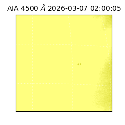 saia - 2026-03-07T02:00:05.961000