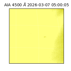 saia - 2026-03-07T05:00:05.961000