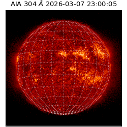 saia - 2026-03-07T23:00:05.129000