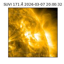 suvi - 2026-03-07T20:00:32.547000