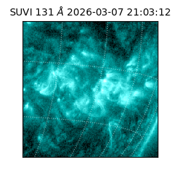 suvi - 2026-03-07T21:03:12.723000