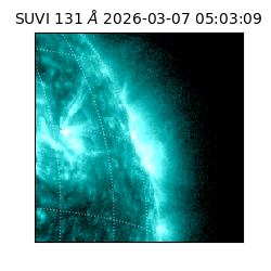 suvi - 2026-03-07T05:03:09.906000