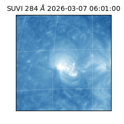 suvi - 2026-03-07T06:01:00.075000