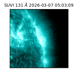 suvi - 2026-03-07T05:03:09.906000