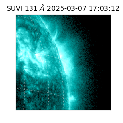 suvi - 2026-03-07T17:03:12.019000