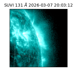 suvi - 2026-03-07T20:03:12.547000