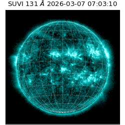 suvi - 2026-03-07T07:03:10.260000