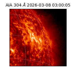 saia - 2026-03-08T03:00:05.129000