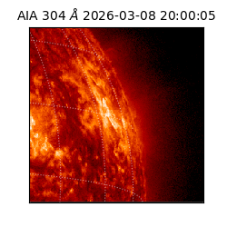 saia - 2026-03-08T20:00:05.129000