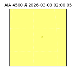 saia - 2026-03-08T02:00:05.962000