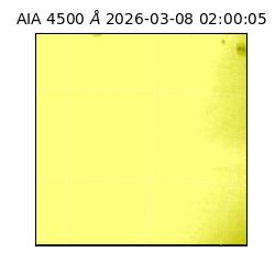 saia - 2026-03-08T02:00:05.962000