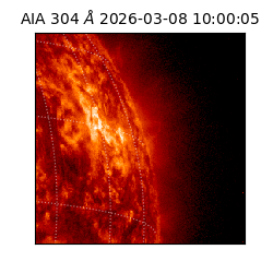 saia - 2026-03-08T10:00:05.129000