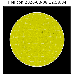 shmi - 2026-03-08T12:58:34.300000