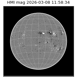 shmi - 2026-03-08T11:58:34.300000