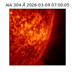 saia - 2026-03-09T07:00:05.130000