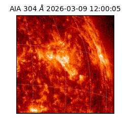 saia - 2026-03-09T12:00:05.130000