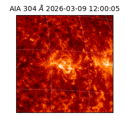 saia - 2026-03-09T12:00:05.130000