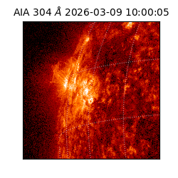 saia - 2026-03-09T10:00:05.130000