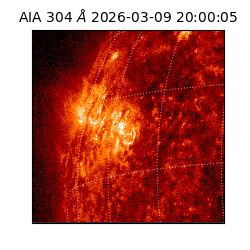 saia - 2026-03-09T20:00:05.130000