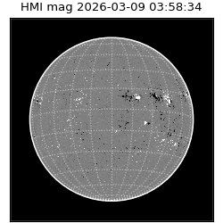 shmi - 2026-03-09T03:58:34.500000