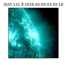 suvi - 2026-03-09T03:03:18.012000