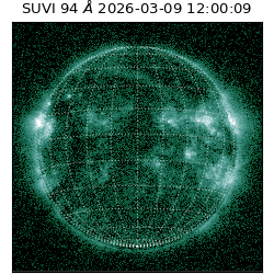 suvi - 2026-03-09T12:00:09.597000