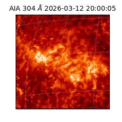 saia - 2026-03-12T20:00:05.129000