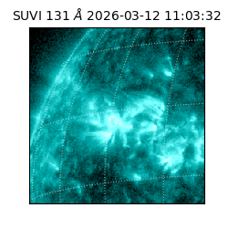 suvi - 2026-03-12T11:03:32.078000