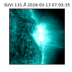 suvi - 2026-03-13T07:03:35.588000