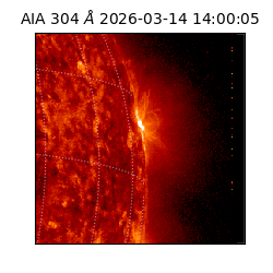 saia - 2026-03-14T14:00:05.129000