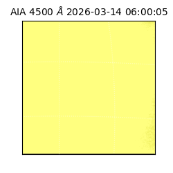 saia - 2026-03-14T06:00:05.961000