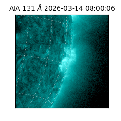 saia - 2026-03-14T08:00:06.620000