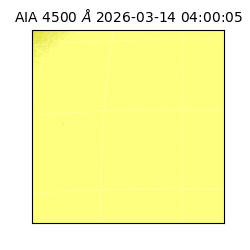 saia - 2026-03-14T04:00:05.962000