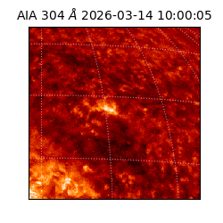 saia - 2026-03-14T10:00:05.129000