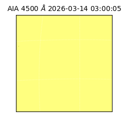 saia - 2026-03-14T03:00:05.962000