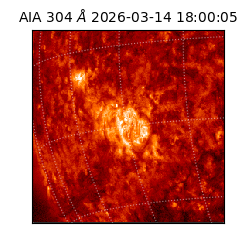 saia - 2026-03-14T18:00:05.129000