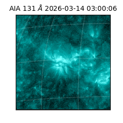 saia - 2026-03-14T03:00:06.621000