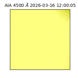 saia - 2026-03-16T12:00:05.961000