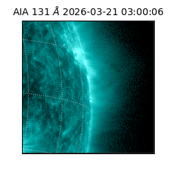 saia - 2026-03-21T03:00:06.620000