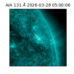 saia - 2026-03-28T05:00:06.620000