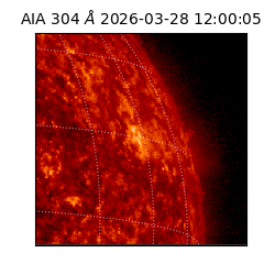 saia - 2026-03-28T12:00:05.129000