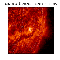 saia - 2026-03-28T05:00:05.130000