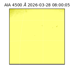 saia - 2026-03-28T08:00:05.860000