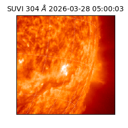 suvi - 2026-03-28T05:00:03.257000