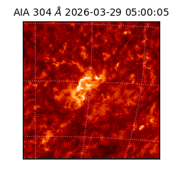 saia - 2026-03-29T05:00:05.129000